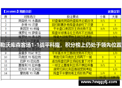 勒沃库森客场1-1战平科隆，积分榜上仍处于领先位置